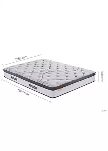 Birlea SleepSoul Heaven 1000 Pocket Rolled Mattress | Kaleidoscope