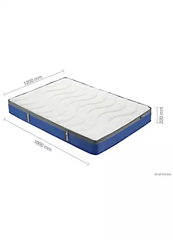 Birlea SleepSoul Nebula 600 Pocket Rolled Mattress | Kaleidoscope