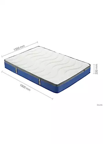 Birlea SleepSoul Nebula 600 Pocket Rolled Mattress | Kaleidoscope