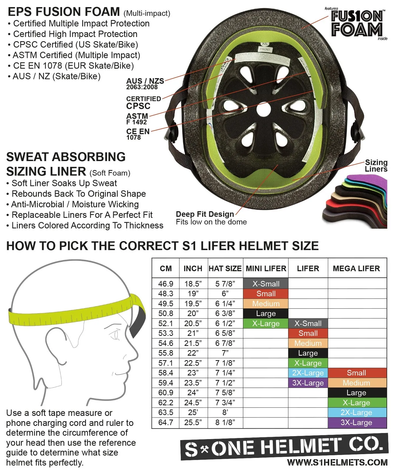 S-One Helmet - Lifer - Black Matte/Green Straps