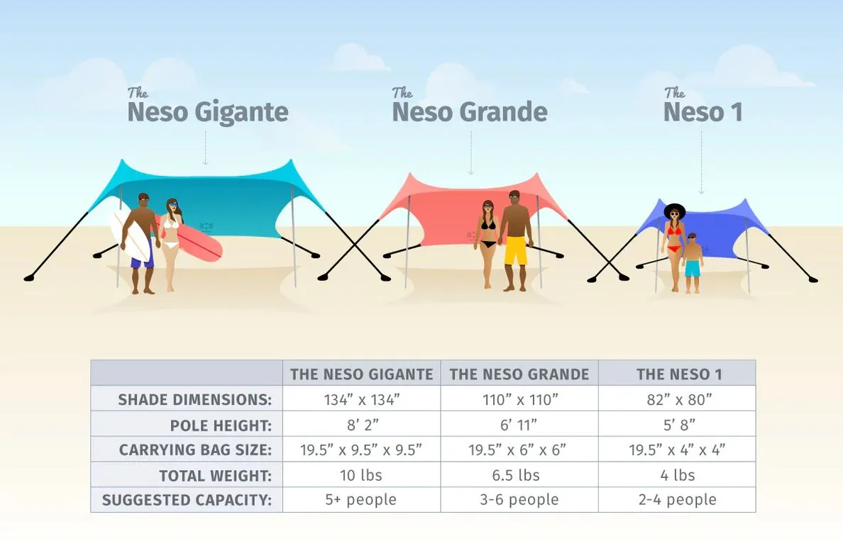 The Neso 1 Beach Tent