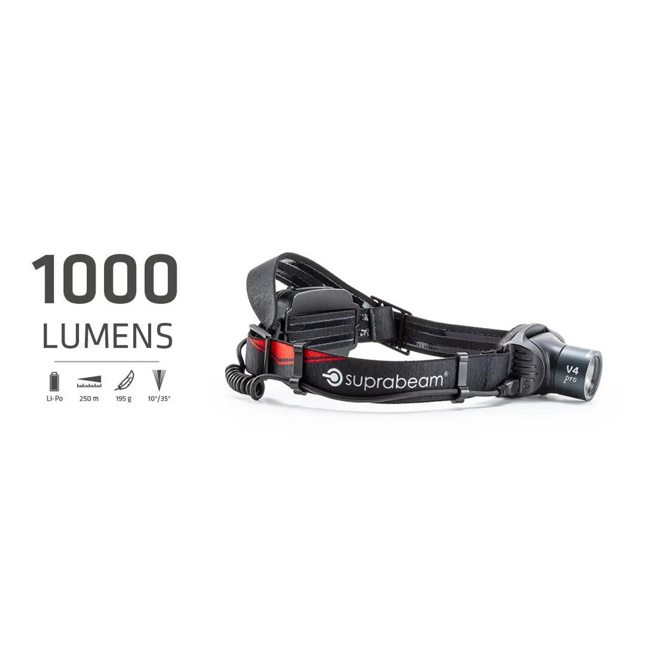 V4pro 1000 Rechargeable Headlamp